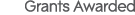 Grants Awarded